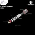 VAPORESSO GTR REPLACEMENT COILS Specification