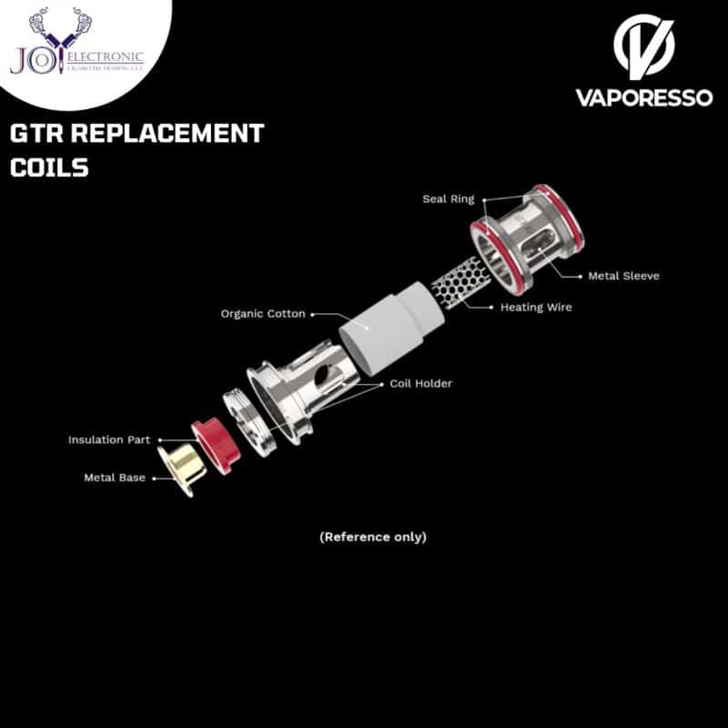 VAPORESSO GTR REPLACEMENT COILS Specification