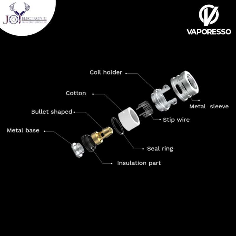 VAPORESSO SKRR QF REPLACEMENT COILS Specification