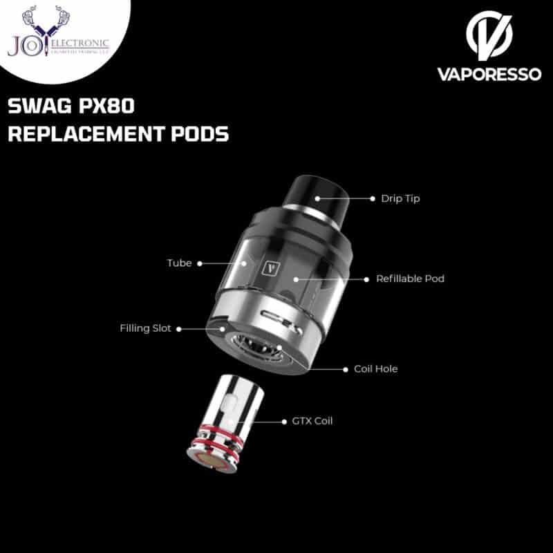 VAPORESSO SWAG PX80 REPLACEMENT PODS Specification