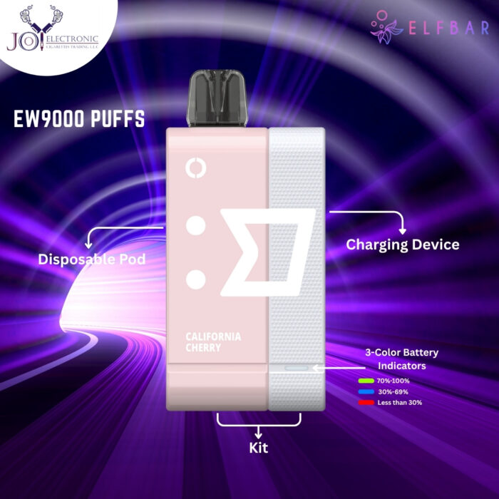 ElfBar EW9000 Puffs California Cherry