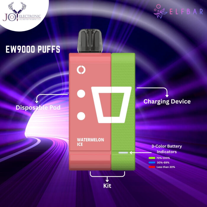 ElfBar EW9000 Puffs Watermelon Ice